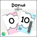Donut – Siffror - bild 1