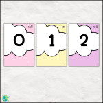 Donut – Siffror - bild 2