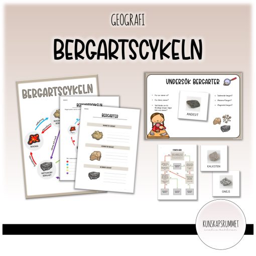 Bergartscykeln