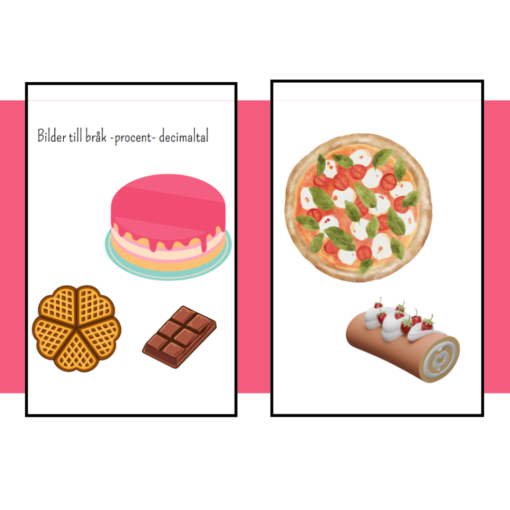 Bråkbilder – praktisk matte