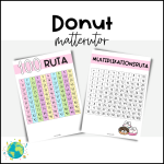Donut – Matterutor - bild 1