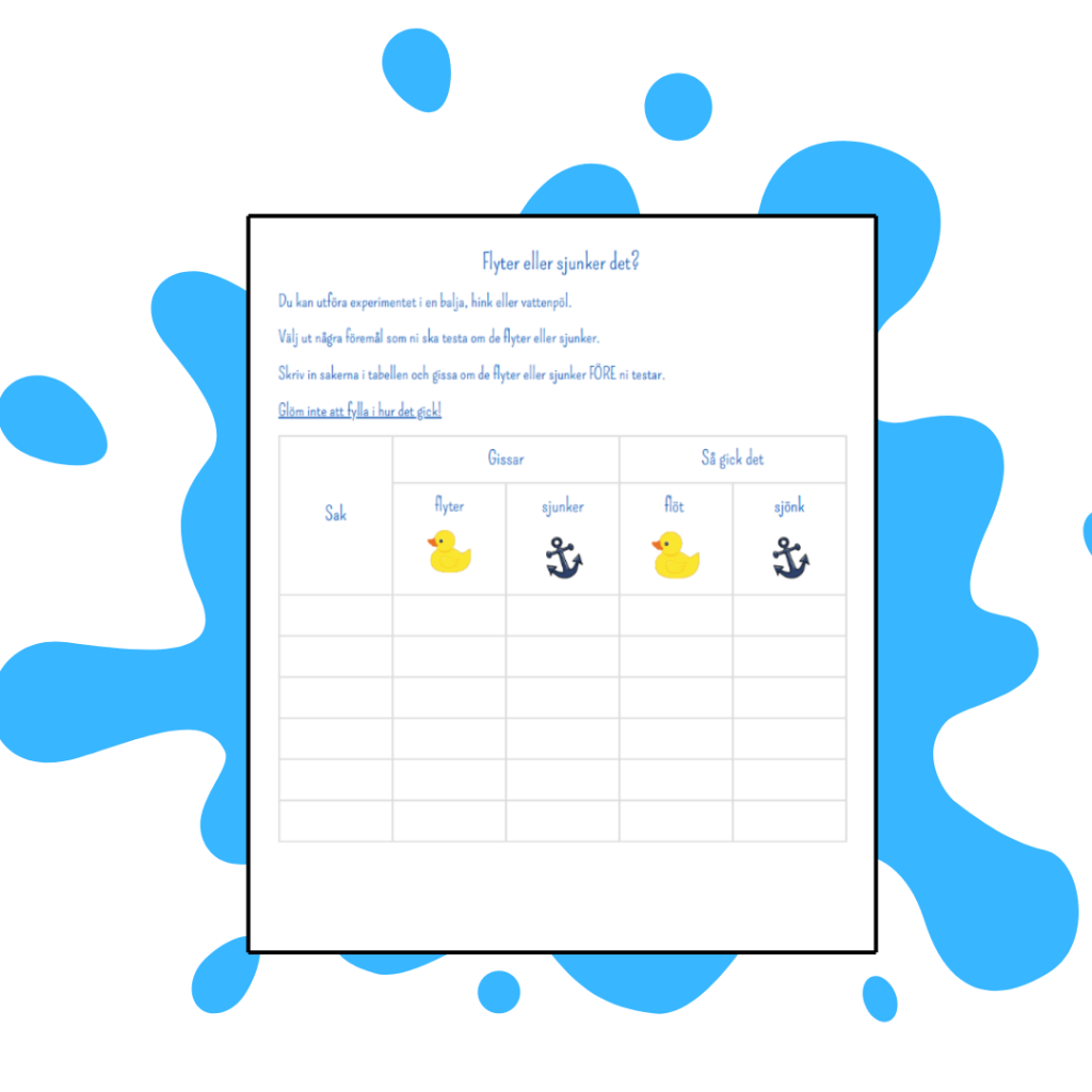 Undersökning flyter eller sjunker