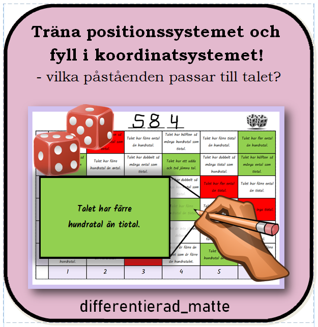 Tals värde – Positionssystemet – Koordinatsystem