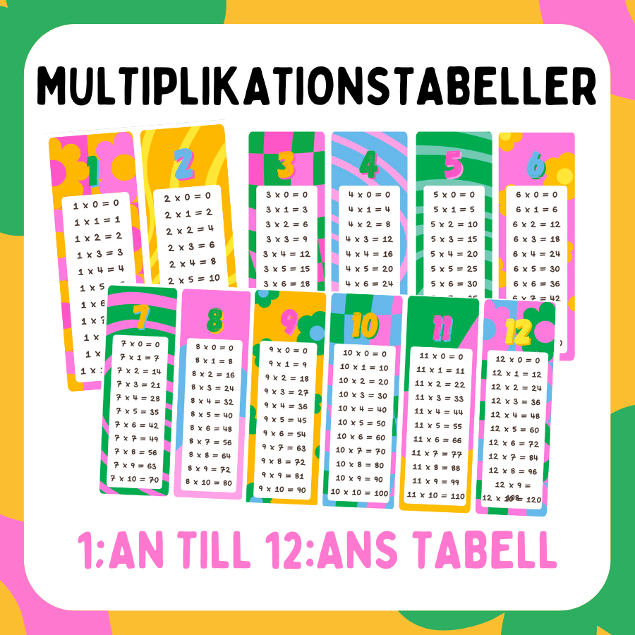 Multiplikationstabeller kort, 1:an-12:ans tabeller