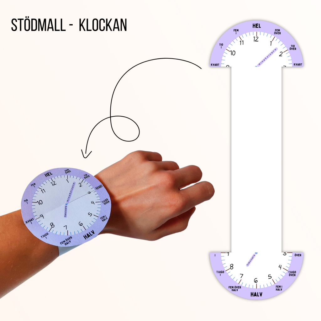 Stödmall klockan – armband (två olika mallar)