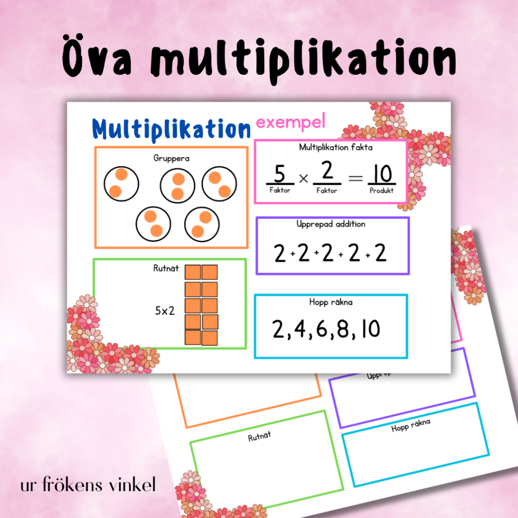 Öva multiplikation