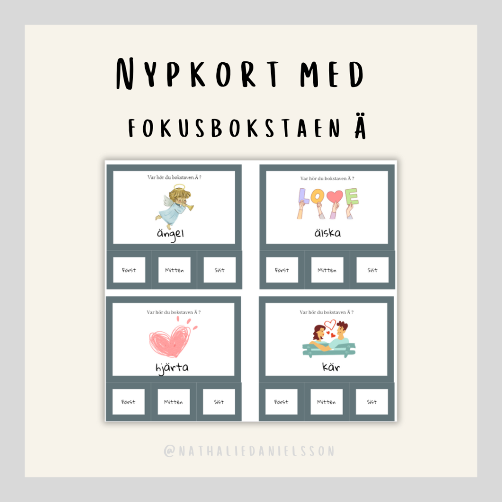 Nypkort med fokusbokstaven ”Ää”