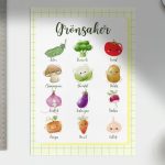 Affish-Grönsaker - bild 1