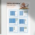 Arbetshäfte-decimaler (Hundratal,tiotal,ental) - bild 2