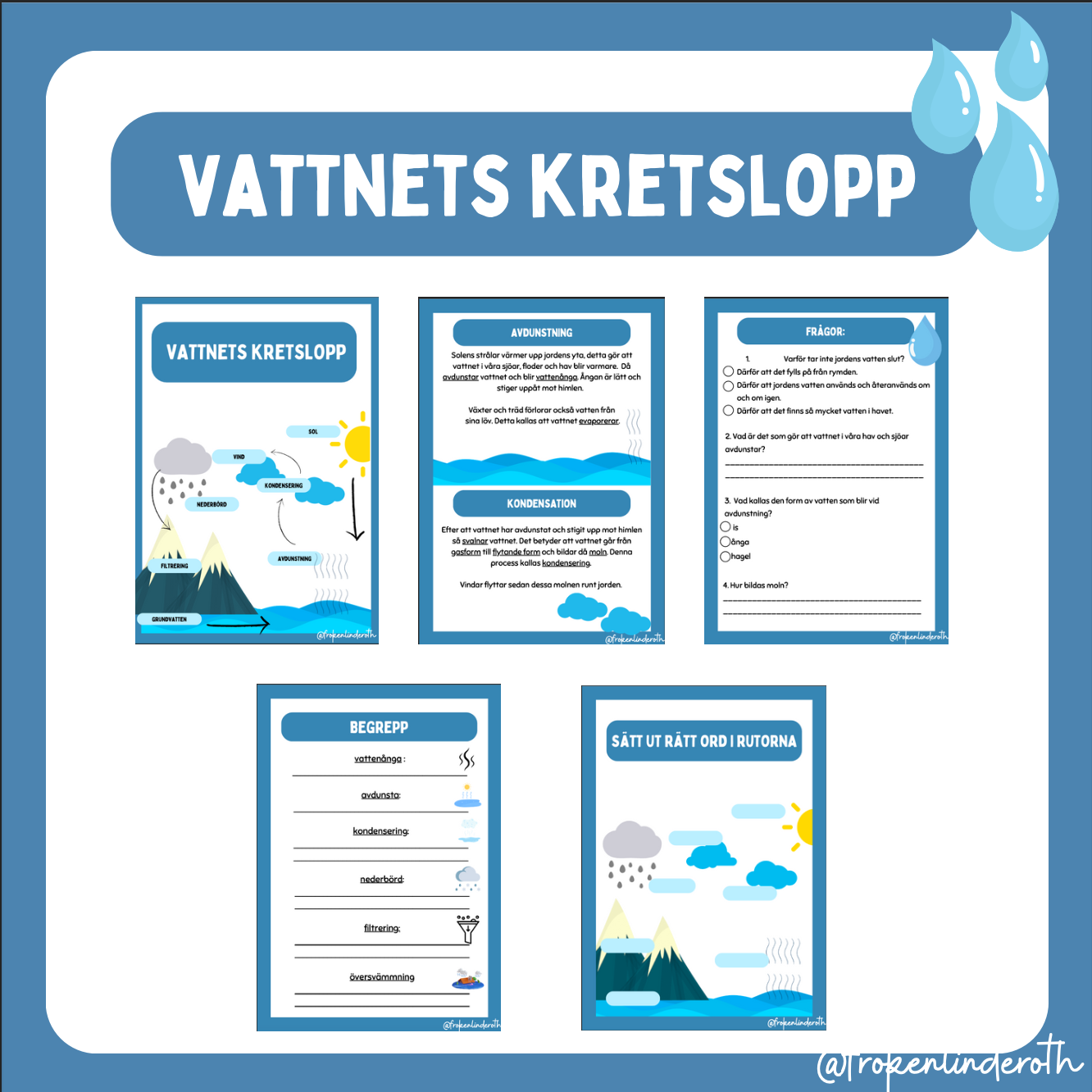 Vattnets kretslopp