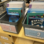 Skyltar grupper - bild 2