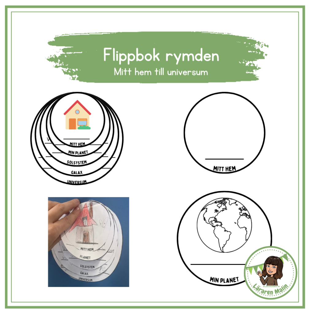 Flippbok rymden