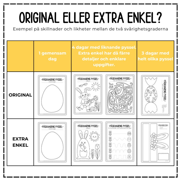 Påskharens pyssel- 8 dagar med pyssel och kluringar