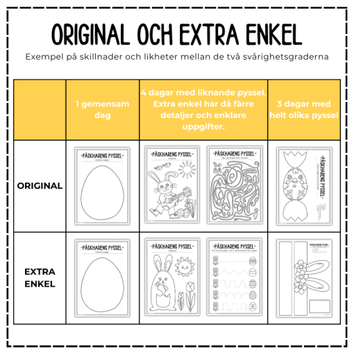 Påskpyssel KOMBO- påskharens pyssel original och extra enkel