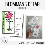 Flikbok – blommans delar - bild 1