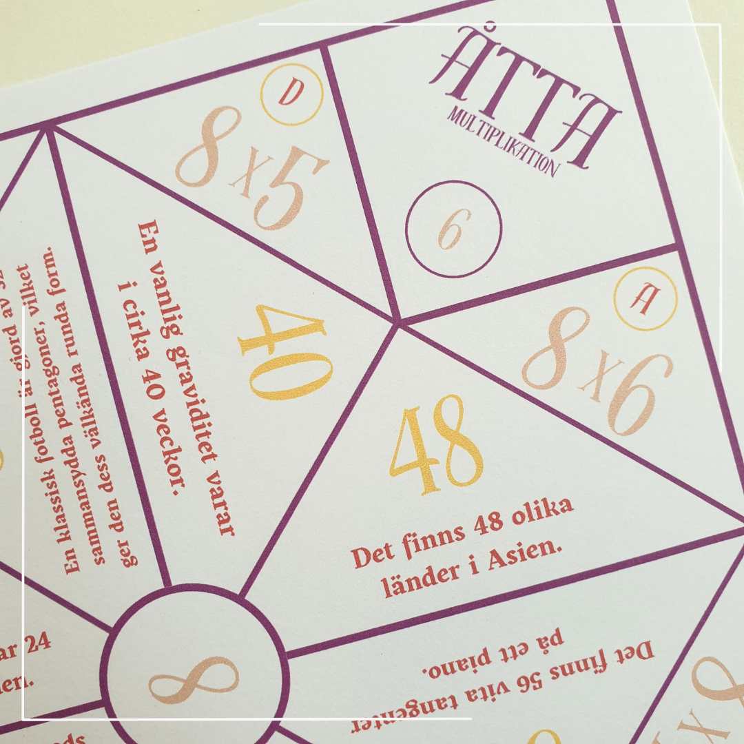 Vik en loppa - mutiplikation