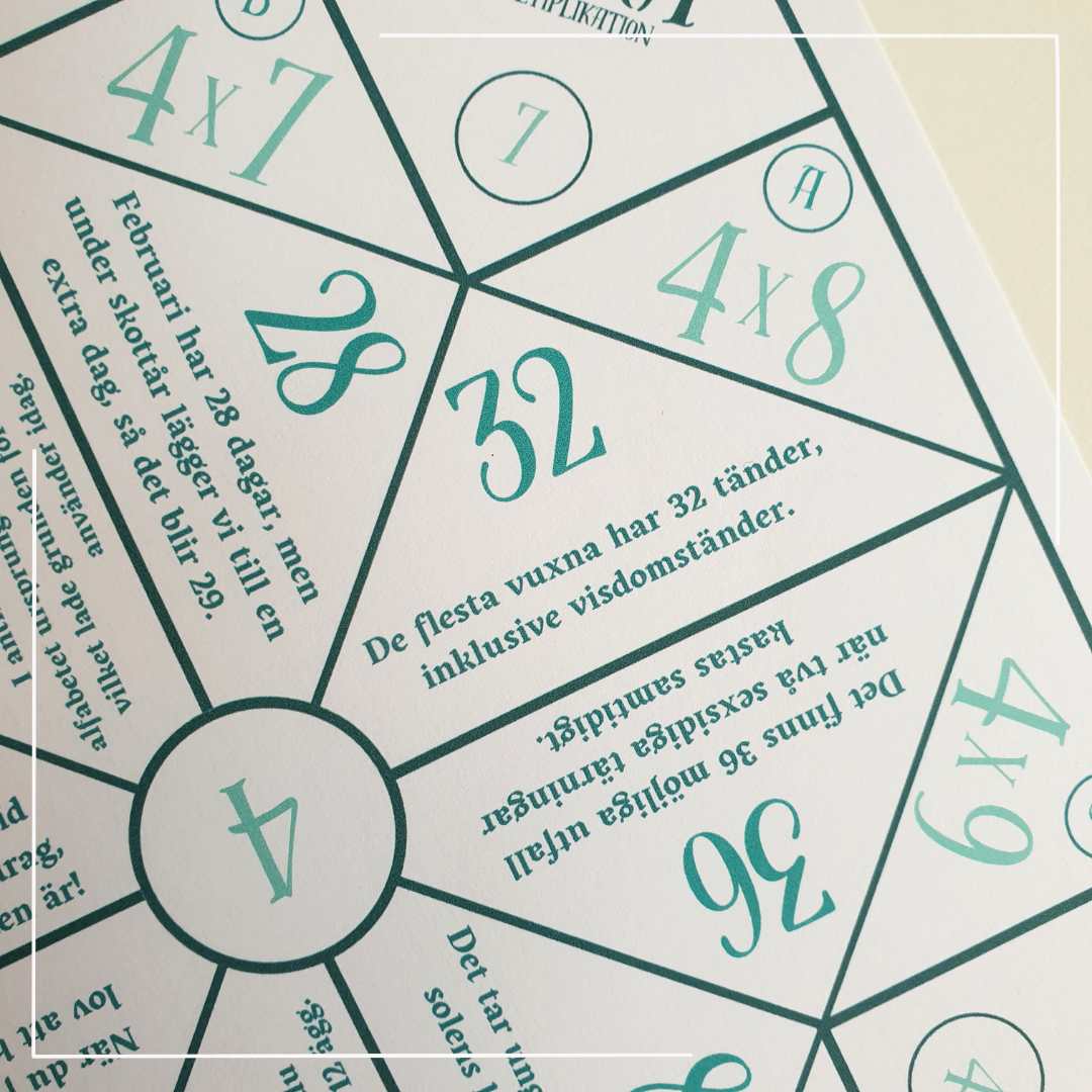 Vik en loppa - mutiplikation