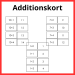 Additionskort - bild 1