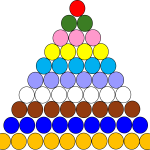 Pärltrappan - bild 2