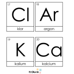 Periodiska systemet 3 dels kort - bild 6