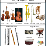 Sortera instrument - bild 4