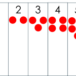 Röda prickar - bild 2