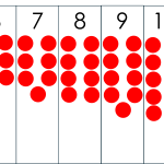 Röda prickar - bild 3