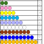 Pärltrappan - bild 3