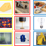 Sammansatta ord - bild 3