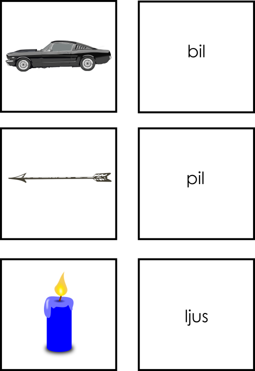 Rim - bildkort och textkort