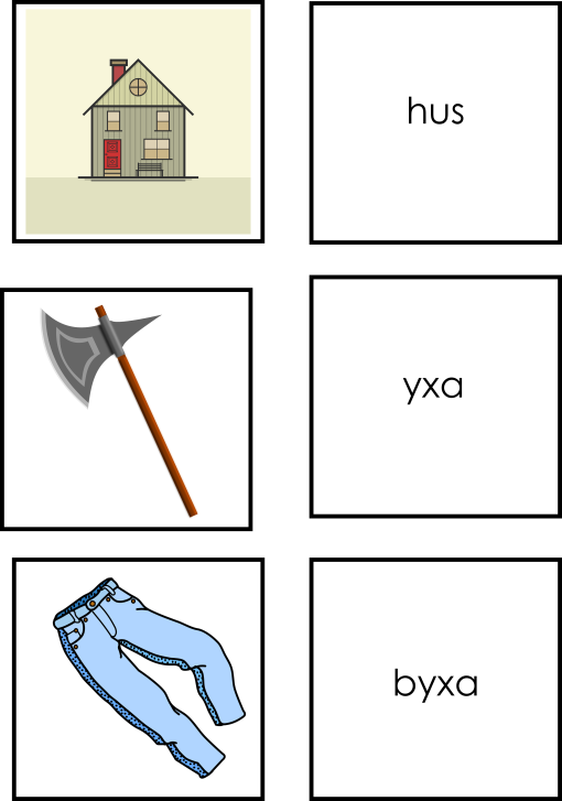 Rim - bildkort och textkort