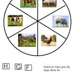 Bondgårdshjul första bokstav och antal - bild 2