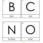 Periodiska systemet 3 dels kort - bild 3