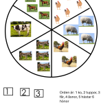 Bondgårdshjul första bokstav och antal - bild 4