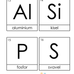 Periodiska systemet 3 dels kort - bild 5