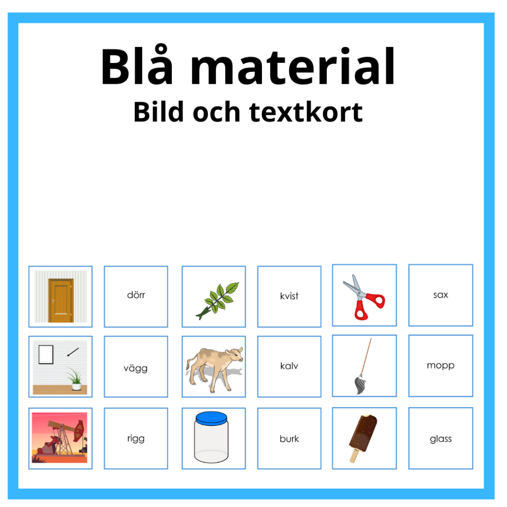 Blåkort, bildkort och textkort
