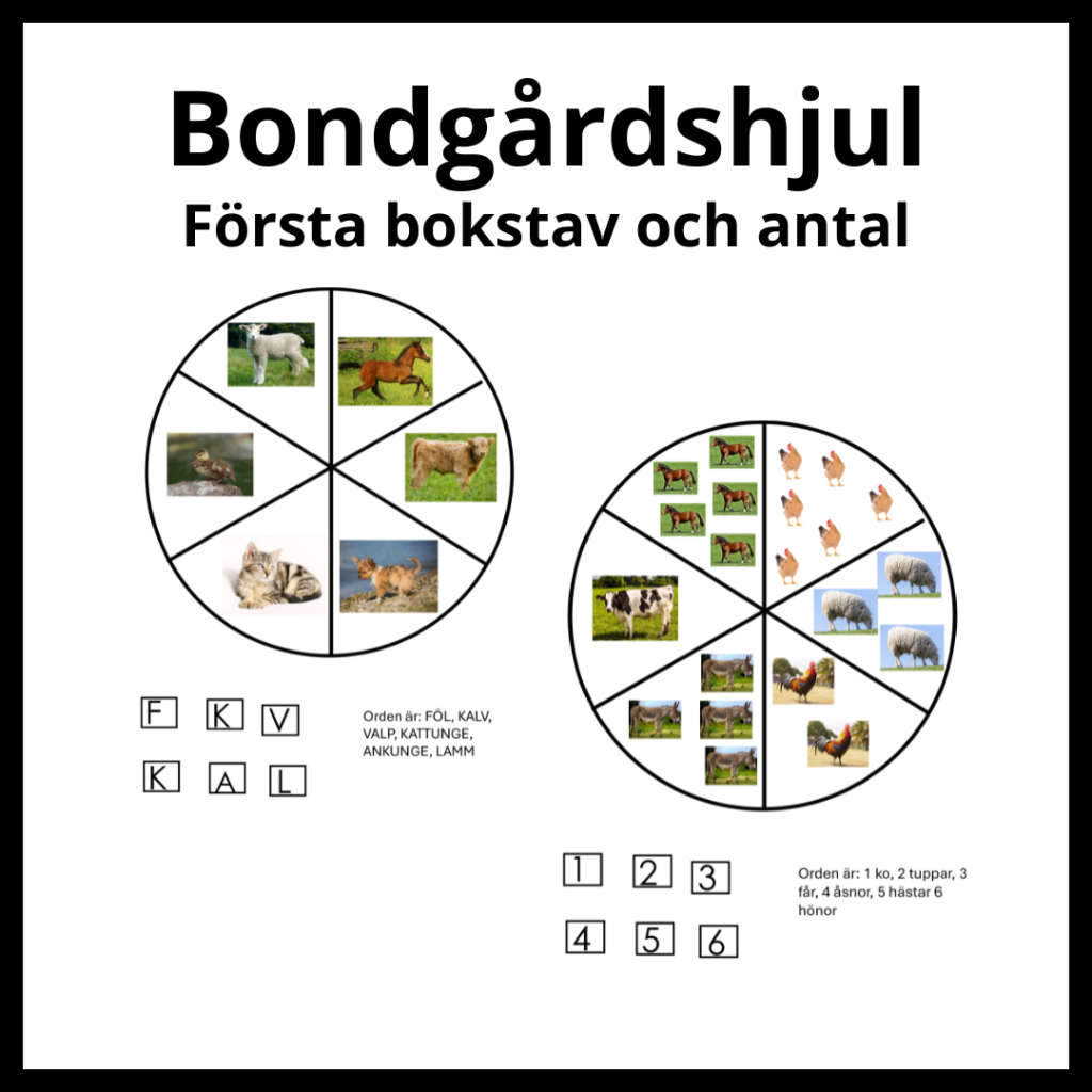 Bondgårdshjul första bokstav och antal