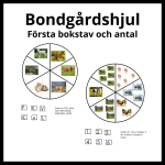 Bondgårdshjul första bokstav och antal - bild 1
