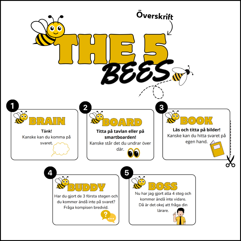 The 5 Bees
