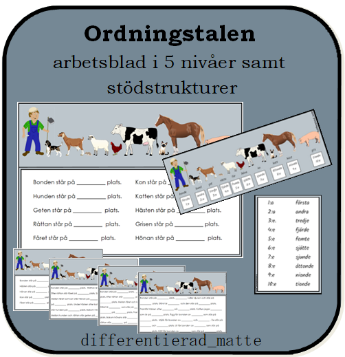 Arbetsblad ordningstal - 5 nivåer
