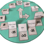 Bygg en klocka – med flikar - bild 2