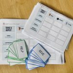 Verb tense and aspect - bild 2