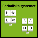 Periodiska systemet 3 dels kort - bild 1