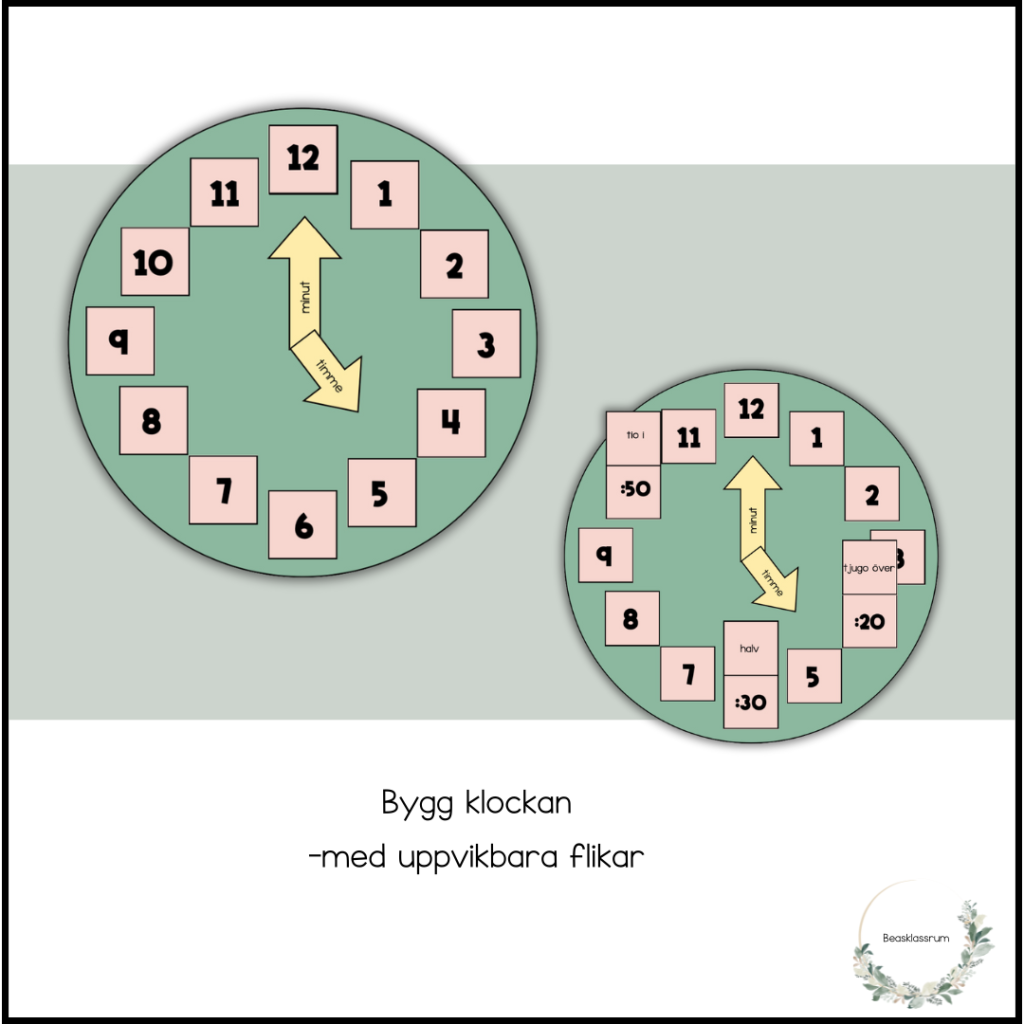 Bygg en klocka – med flikar