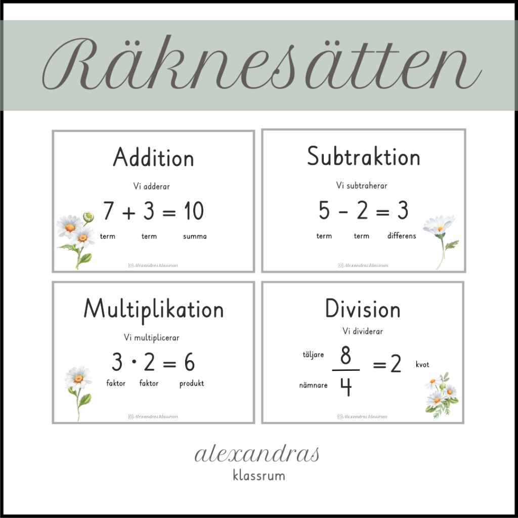 De fyra räknesätten
