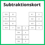 Subtraktionskort - bild 1
