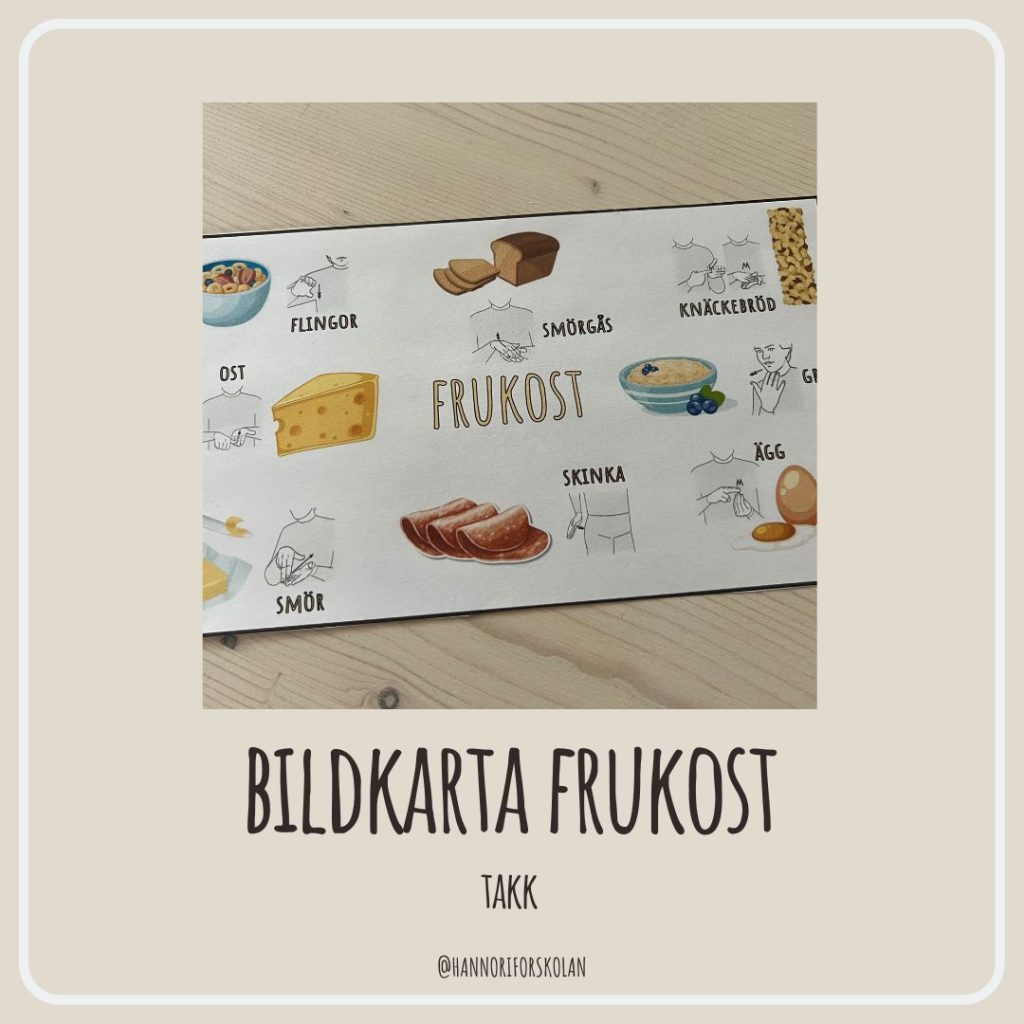 Bildkarta frukost