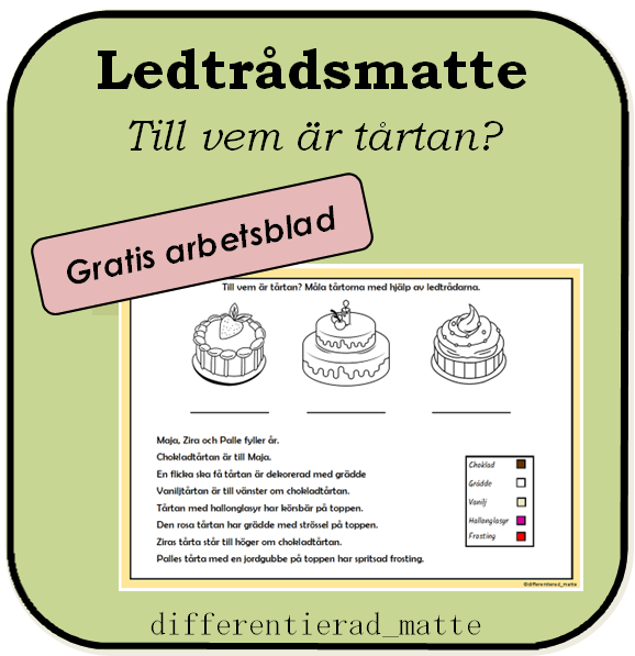 Ledtrådsmatte - till vem är tårtan?