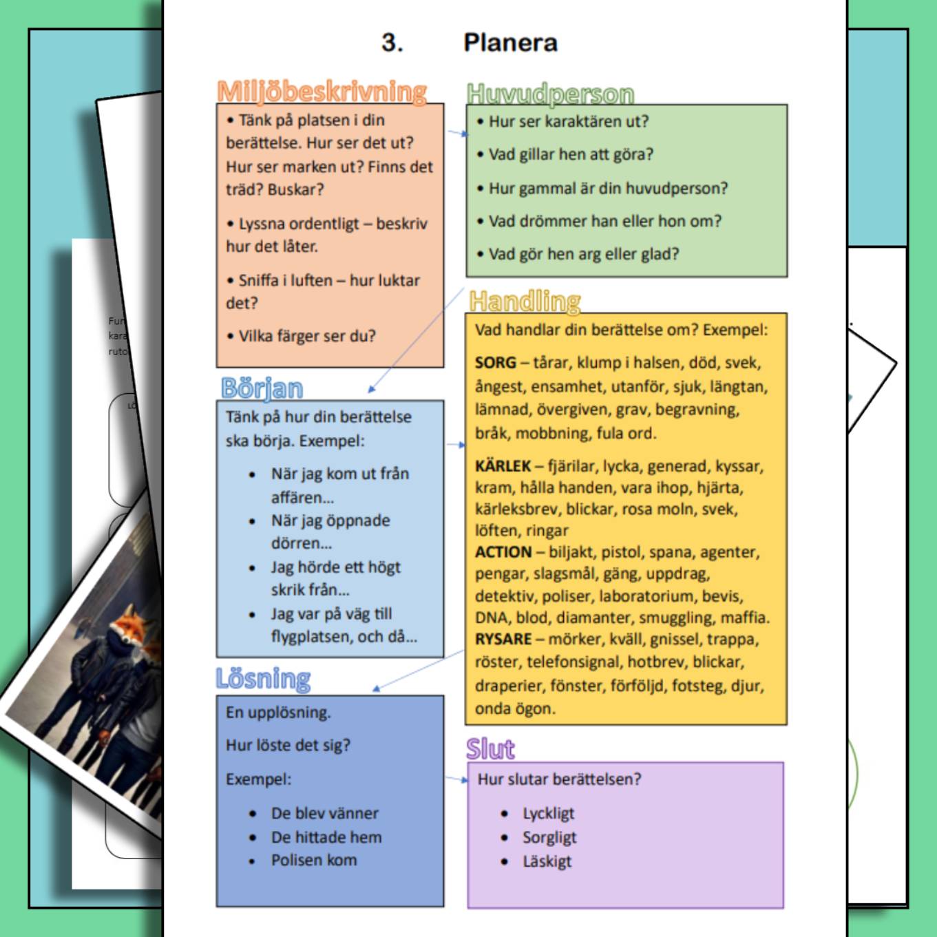 Att skriva en berättelse - ett häfte