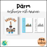 Pärm – Årskurser och ämnen - bild 1